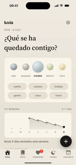 Pantalla de registro de ánimo