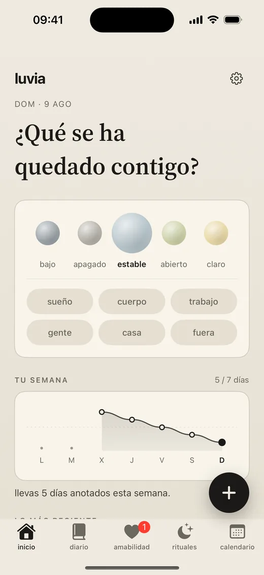 Pantalla de registro de ánimo de Luvia